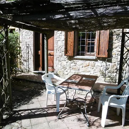 Poggetto Masino Gospodarstwo agroturystyczne *